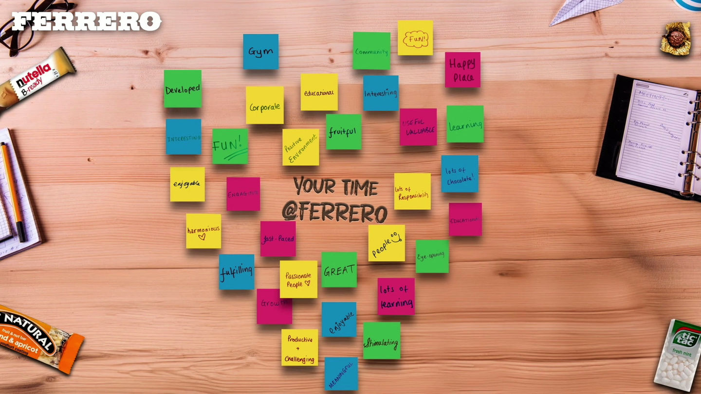 Ferrero Employer Branding